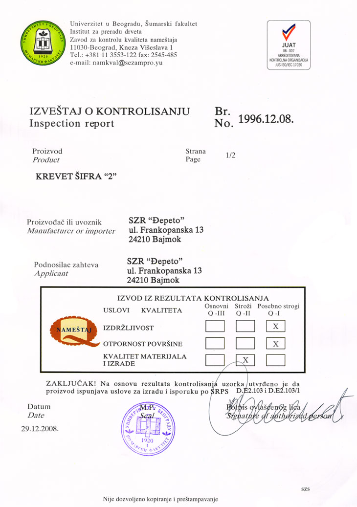 Atest svih nasih kreveta